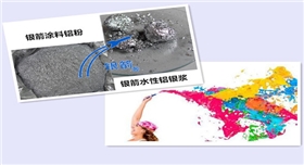 銀箭水性鋁銀漿應(yīng)用示例.jpg 銀箭水性鋁銀漿應(yīng)用示例.jpg