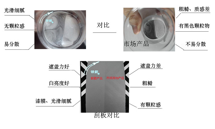 電子產品噴漆用鋁銀漿產品展示 電子產品噴漆用鋁銀漿產品展示