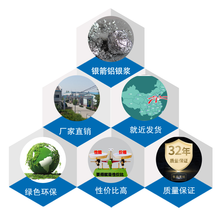 銀箭鋁銀漿產品優勢 銀箭鋁銀漿產品優勢