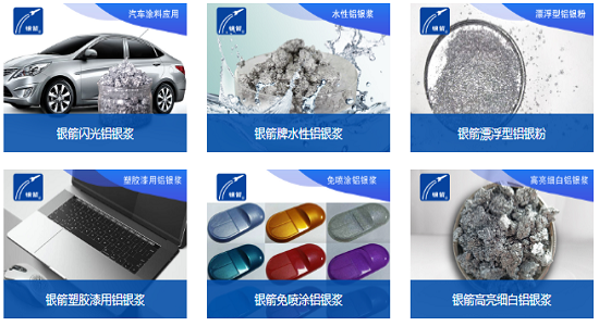 產品類型.png 產品類型.png