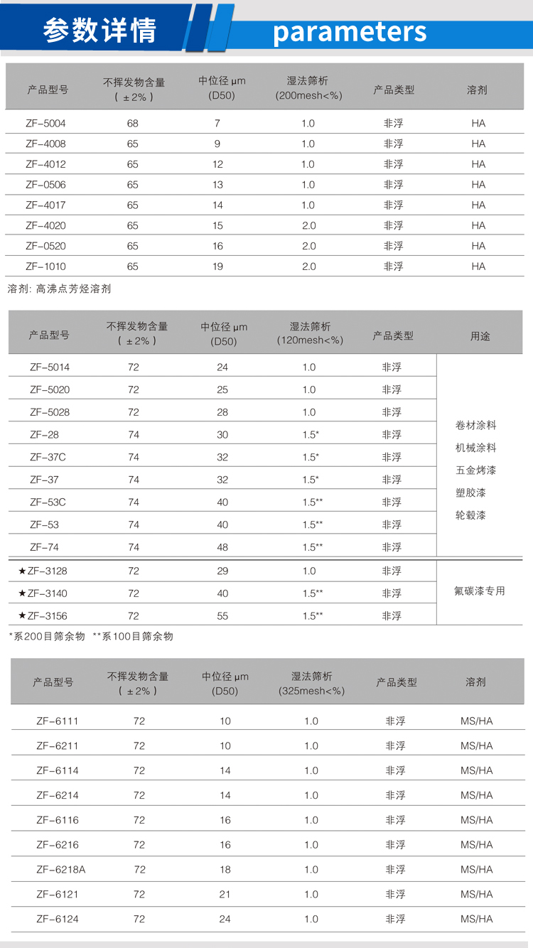 電子產品噴漆用鋁銀漿_02.jpg 電子產品噴漆用鋁銀漿_02.jpg